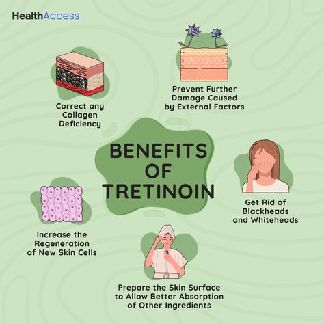 Get ready to glow with tretinoin! 🌟✨ This powerhouse ingredient has long been a favorite among dermatologists for its ability to improve the overall appearance and texture of your skin. Read more about it here🌟 Retinoic Acid, Fine Wrinkles, Skin Redness, Get Rid Of Blackheads, Skin Disorders, Skin Pores, Best Skin, Promotes Hair Growth, How To Treat Acne