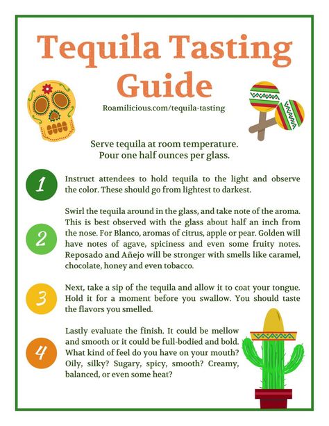 Tequila Pairing Food, Liquor Knowledge, Tequila Tasting Party Ideas, Tequila Tasting Party, Tasting Party Food, Mezcal Tasting, Best Tequila Brands, Tequila Party, Sipping Tequila