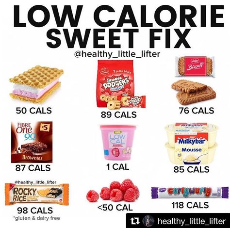 Low calorie sweet snacks Low Calorie Alternatives, Low Calorie Foods List, Low Calorie Sweet Snacks, Low Calorie Sweets, Food Calories List, Low Cal Snacks, Food Calorie Chart, Calorie Chart, Chocolate Snacks