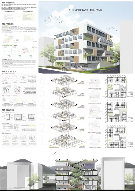 Design Sheets Architecture, Architecture Panel Layout, Architecture Board Layout, Parking Layout, Architectural Layout, Concept Board Architecture, Architectural Panel, Architecture Layout, Architecture Design Presentation