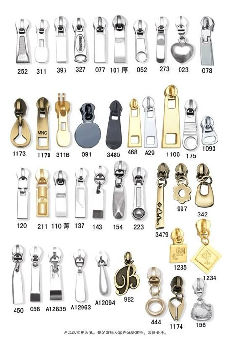 Flat Drawings, Fashion Design Template, Handbag Hardware, Leather Bag Pattern, Flat Sketches, Fashion Vocabulary, Zip Puller, Metal Accessories, Zipper Pulls