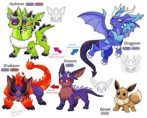 Palace House, Dragon Type Pokemon, I Love Pic, Mega Pokemon, All Godzilla Monsters, Pokemon Breeds, Double Team, Pokemon Eeveelutions, Original Pokemon