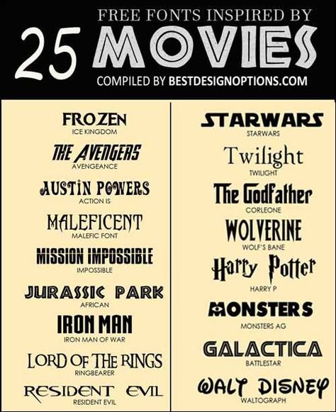 25 Free Movie Font Types for Making Film Posters Movie Titles Design, Disney Canva Font, Disney Fonts Free, Movie Fonts, Film Fonts Typography, Movie Poster Font, Movie Font, Film Font, Disney Font Free