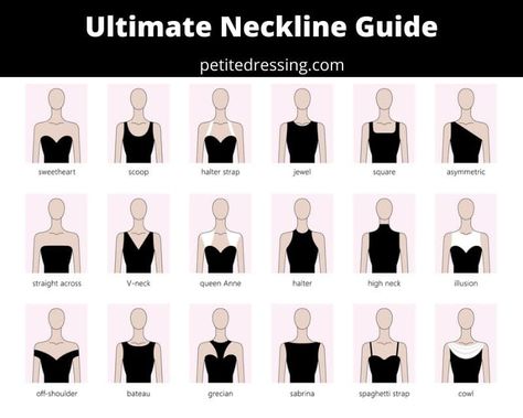 The Ultimate Guide to Necklines Types Of Necklines Dresses, Types Of Prom Dresses, Low Neckline Dress, Neckline Guide, Working Dress, Types Of Necklines, Plunging Neckline Dress, Different Necklines, Pants Boots