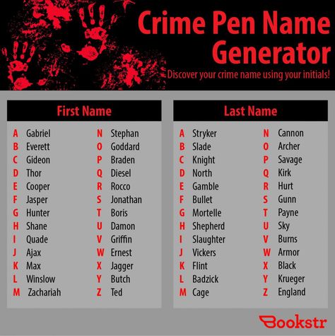 Daily Writing Prompt - Create your author pseudonym. Give your book a title and write the first page of your crime novel. Story Title Generator, Pen Name Generator, Book Title Generator, Title Names, Title Generator, Writing Organization, Daily Writing Prompts, Picture Writing Prompts, Book Writing Inspiration