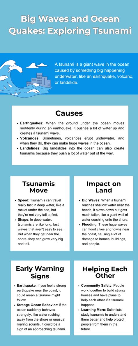 Stay Safe! Learn how to spot early warning signs of a tsunami and know what to do to stay safe.   #TsunamiSafety #KidsEducation #StaySafe#EducationalPost#EarthScience#LearnAndPrepare Tsunami Infographic, Tsunami For Kids, Tsunami Project, Environmental Science Activities, Tsunami Waves, Tsunami Warning, Giant Waves, Paper Art Design, Huge Waves