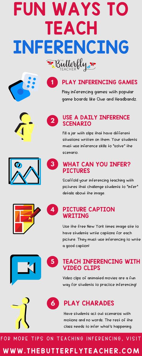 Teaching Inference, Inferring Activities, Fun Inferencing Activities, Inferencing Activities 5th Grade, Teaching Inferencing, Inferring Lessons, Reading Interventionist, Inferencing Activities, Active Reading Strategies