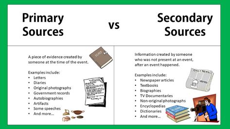 Primary-Sources-vs-Secondary-Sources — imgbb.com Primary Secondary Sources Activities, Primary Sources Examples Pictures, Secondary Sources Examples, Primary Vs Secondary Sources, Primary Sources Activities, Primary And Secondary Sources, Secondary Research, Primary Research, Secondary Source