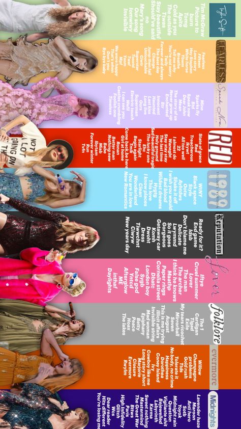 Eras tour surprise song tracker! #taylorswift 1989 Taylor Swift Song List, Taylor Swift Eras Artwork, Taylor Swift Different Eras, Song Tracker, Taylor Swift Songs List, All Taylor Swift Songs, Taylor Memes, Taylor Swift Book, Evermore Folklore