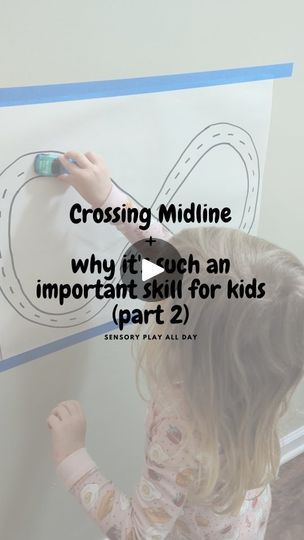 Crossing The Midline, Thanksgiving Arts And Crafts, Speech Writing, Recess Games, Corpus Callosum, Rainbow Drawing, Nerve Fiber, Behavior Interventions, Kids Part