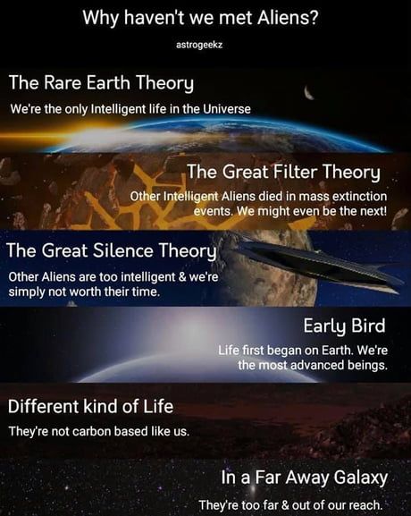 Are we alone in the universe? - 9GAG.19 Astronomy Facts, Cool Science Facts, Space Facts, Cool Science, Space Stuff, Cool Facts, Science Facts, Quantum Physics, Stephen Hawking