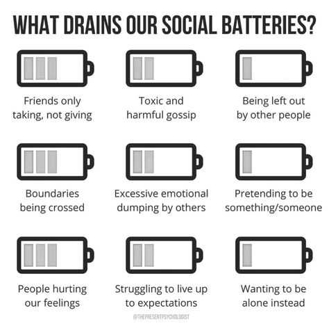 Have you heard of energy vampires? Whether they’re people, activities, or distractions there are so many things that can pull from our energy tanks. People with autoimmune conditions #spoonies, wake up each morning with a battery that didn’t charge to 100%. Often we have to plan out our activities so that we have enough energy to be present when we need to socialize. Here are just a few items that may drain those precious batteries. Photo: @thepresentphyscologist #autoimmune #health #spoonie Drained By People, Energy Bus Activities, Social Battery Quotes, Energy Draining People Quotes, Draining People Quotes, Social Battery Drained, People Drain Me, Socially Drained, Energy Draining People