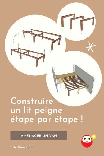 Vous souhaitez aménager van mais vous ne savez pas quel système de lit installer ? Voici un tuto simple pour construire votre lit peigne dans un fourgon aménagé. Plans : © Audrey Dupont #tuto #bricolage #toitalternatif #vanaménagé #vanlife #viedenomade #blog #minimaliste #fourgonaménagéAudrey Dupo Van Organization, Van Bed, Camping Box, Mini Camper, Camper Van Conversion Diy, Vw T6, Van Home, Camper Van Conversion, Van Interior