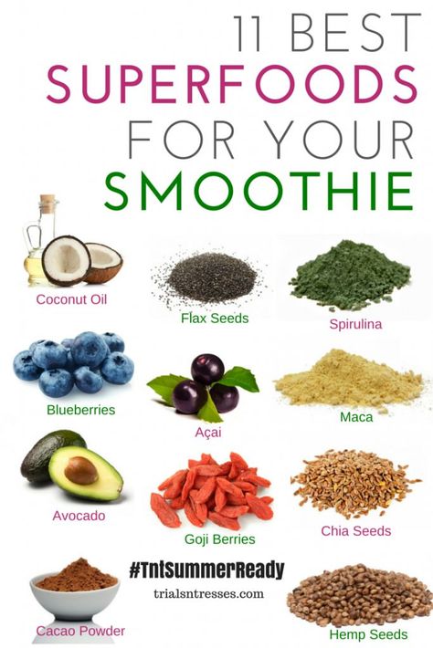 11 Best Superfoods to Add To Your Smoothie To Give you that extra healthy kick in the right direction in your fitness or weight loss journey. Best Superfoods, Superfood Recipes, Low Carb Dessert, Superfood Smoothie, Good Smoothies, Detox Smoothie, Healthy Smoothies, Superfoods, Blueberries