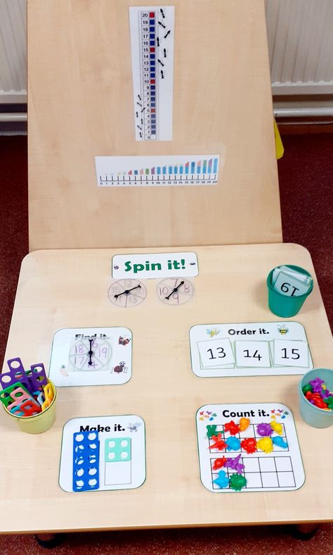 Continuous Provision Year 1 Maths Area, Year 1 Activities Ideas, Maths Challenges Ks1, Year 1 Maths Area, Part Whole Model Continuous Provision, Maths Provision Year 1, Place Value Year 1, Year 1 Continuous Provision Classroom Layout, Place Value Continuous Provision Year 1