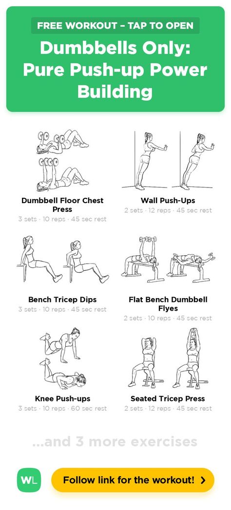 Ab Day Workout, Workout Logs, Exercise Dumbbell, Workoutlabs Fit, Push Day Workout, Chest Exercise, Workout Chest, Dumbbell Workout At Home, Wall Push Ups