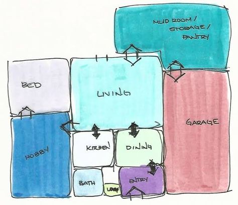 Diagram Interior Design, Site Plan Rendering, Bubble Diagram, Block Plan, Block Diagram, Schematic Design, Mud Room Storage, Interior Design Sketches, Diagram Architecture