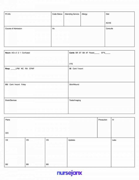 Med Surg Report Sheet Templates (2) - TEMPLATES EXAMPLE | TEMPLATES EXAMPLE Nursing Sbar, Note Outline, Sbar Nursing, College Help, Nurse Brain Sheet, Nurse Brain, Nurse Report Sheet, Nursing Cheat, Charge Nurse