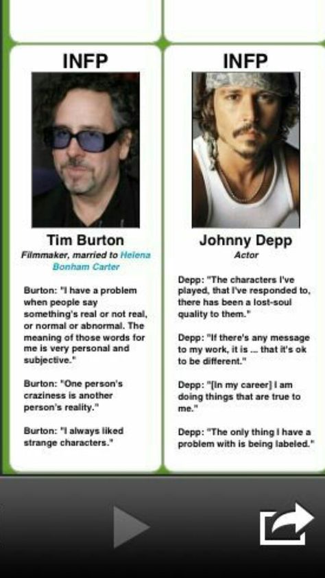 Infp Outfit Aesthetic, Enfp Movie List, Infp Movie List, Enfp In Movies, Famous Enfp, Enfp Stereotype Vs My Experience, Enfp At Their Worst, Infp Things, Tim Burton Johnny Depp