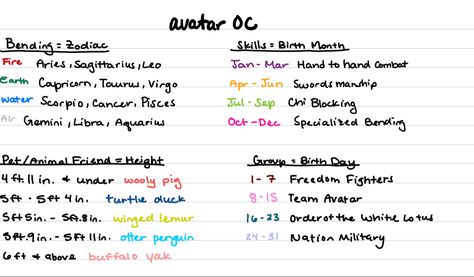 Make your own Avatar OC #avatar #oc #challenge #art Avatar The Last Airbender Oc Challenge, Avatar Oc Challenge, Atla Oc Base, Oc Challenge Generator, Ocs Sketches, Oc Prompts, Make Your Own Avatar, Oc Makers, Oc Generator