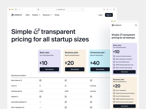 Pricing table — Untitled UI by Jordan Hughes® on Dribbble Website Design Inspiration Layout, Card Ui, Data Table, Graphic Design Business Card, Useful Things, Pricing Table, Price Plan, Graph Design, Webpage Design