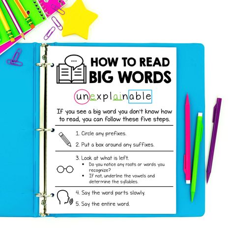 Reading Intervention Classroom, Decoding Multisyllabic Words, Intervention Classroom, Literacy Specialist, Multisyllabic Words, Reading Tutoring, Study Strategies, Phonics Rules, Tricky Words