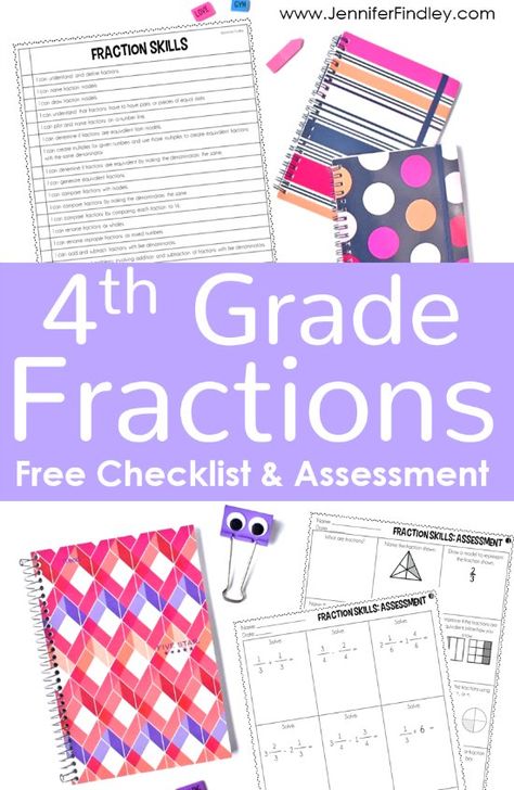 4 Grade, 4th Grade Fractions Worksheets, Teaching Fractions 4th Grade, Fraction Activities 4th Grade, Fractions Fourth Grade, Fourth Grade Fractions Activities, Hands On Fractions 4th Grade, Fraction Lesson Plans 3rd Grade, 3rd Grade Math Assessment Free