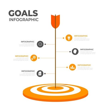 Goals infographic | Free Vector #Freepik #freevector #infographic #template #chart #graphic Goals Infographic, Flow Chart Design, Infographic Layout, Process Infographic, Infographic Design Layout, Illustrator Design Tutorial, Slides Design, Info Graphics, Infographic Design Template