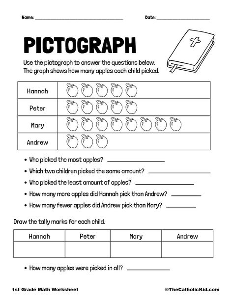 Apple Pictograph Sheet - TheCatholicKid.com Pictograph Worksheet For Grade 1, Data Handling For Class 1, Pictograph Worksheet, Pictograph Activities, Marzano Strategies, Picture Graph Worksheets, Conjunctions Worksheet, Worksheets For Grade 1, Maths Activity