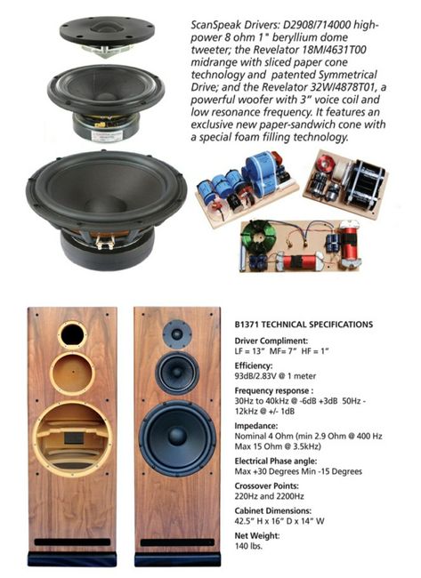 Creative Lamps Diy, Speaker Box Diy, Homemade Speakers, Car Subwoofer Box, Diy Audio Projects, Audio Ideas, Home Theater Installation, Subwoofer Box Design, Diy Amplifier