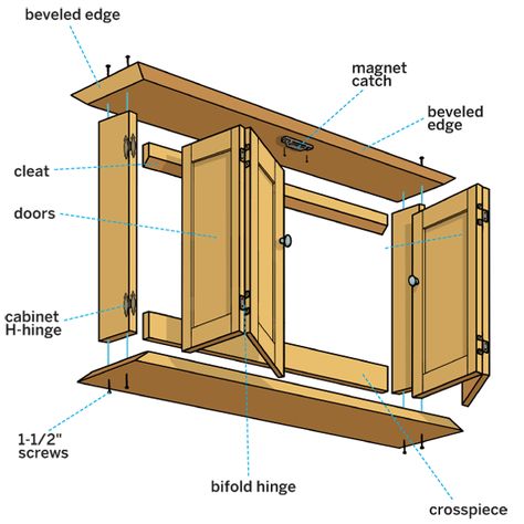 a newly installed tv cabinet for a flat screen tv House Bookcase, Pretty Pool, Outdoor Tv Enclosure, Outdoor Tv Cabinet, Tv Enclosure, Hanging Tv On Wall, Tv Frames, Tv Ideas, Tv Wall Cabinets