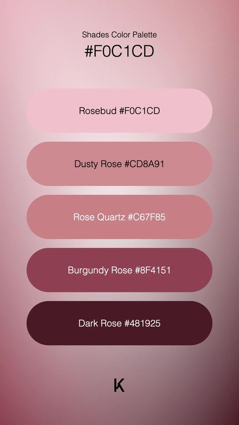 Shades Color Palette Rosebud #F0C1CD · Dusty Rose #CD8A91 · Rose Quartz #C67F85 · Burgundy Rose #8F4151 · Dark Rose #481925 Dark Pastel Palette, Cinnamon Rose Color Palette, Dusty Rose Branding, Bordo Color Palette, Dusty Rose Color Combinations, Rose Colour Palette, Heart Color Palette, Dusty Rose Palette, Dusty Rose Color Palette