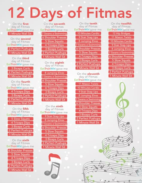 Fitmas Challenge Christmas, 12 Days Of Fitmas Challenge, Christmas Workout Ideas, Christmas Themed Workouts, Pe Challenges, December Workout Challenge, Christmas Fitness Challenge, January Fitness Challenge, Christmas Workout Challenge