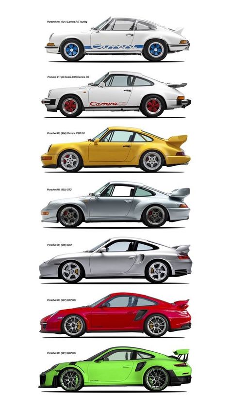 Porsche Garage, Porsche Gt3 Rs, Car Facts, Porsche 918 Spyder, Porsche Sports Car, Dodge Vehicles, Porsche Motorsport, Porsche Classic, Best Jdm Cars