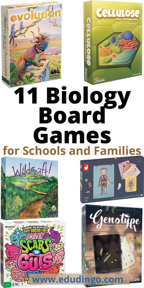 Biology Games, Mario Crafts, Teaching Secondary, Biology Classroom, Science Games, Teaching Game, Instructional Strategies, Cell Biology, Classroom Games