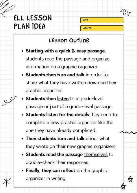 ELL Lesson Plan Outline for helping ELLs with grade-level texts using all 4 language domains. Esl Curriculum Outline, Ell Lesson Plans, Lesson Plan Outline, Turn And Talk, Esl Lesson Plans, Esl Lessons, Word Bank, Lesson Planning, Planning Guide