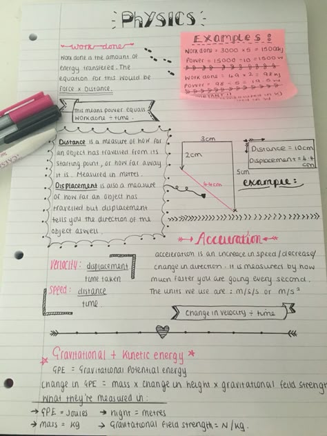 Made myself for revision How To Organise Revision Notes, Revision Board Ideas, How To Set Out Revision Notes, Revision Layout Ideas, Year 8 Science Revision, Science Revision Notes Physics, Visual Notes Ideas, 1357 Revision Method, Aesthetic Revision Notes English