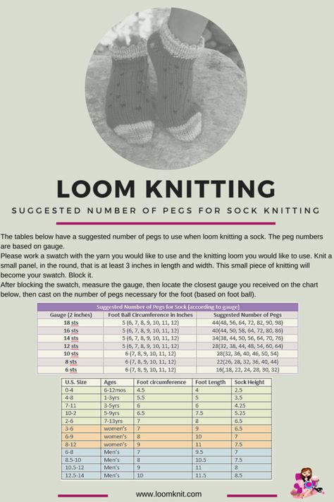 The world of loom knitting is blooming and hundreds of loom knitters are joining the ranks every day. With such growth comes questions that we may have addressed before but never really put them down on paper. I have gathered the following information over the years and a lot of it came from doing the work for one of my books. I hope you find the following tables useful. If you would like me to add anything else to this document, please let me know and I will do my best to add it. Download ... Sock Reference, Loom Knitting Socks, Sock Loom Patterns, Loom Socks, Loom Stitches, Crochet Loom, Knitting Sock, Loom Knitting For Beginners, Sock Loom