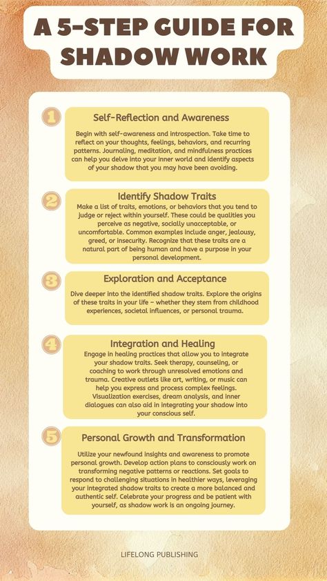 Shadow work is not about about acknowledging and integrating your shadows to create a more holistic and empowered self. It's a deeply personal process that requires time, dedication, and self-compassion. If you find the process overwhelming or if you're dealing with particularly difficult emotions, consider seeking guidance from a trained professional. //Shadow Work //Self Improvement //How To Do Shadow Work #ShadowWorkPrompts #DeepShadowWork #ShadowWorkSteps 7 Days Of Shadow Work, Shadow Work Emotions, Shadow Work Attachment, Integrating Your Shadow, Self Acknowledgement, Shadow Work Steps, Shadow Work For Self Esteem, Neglect Wound Shadow Work, How To Practice Shadow Work