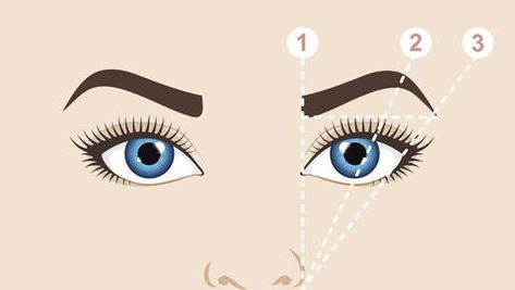 Eyebrow Mapping Guide, Brow Tips, Eyebrow Mapping, Small Forehead, Eyebrow Trends, Straight Brows, How To Do Eyebrows, Strong Jawline, Instagram Brows