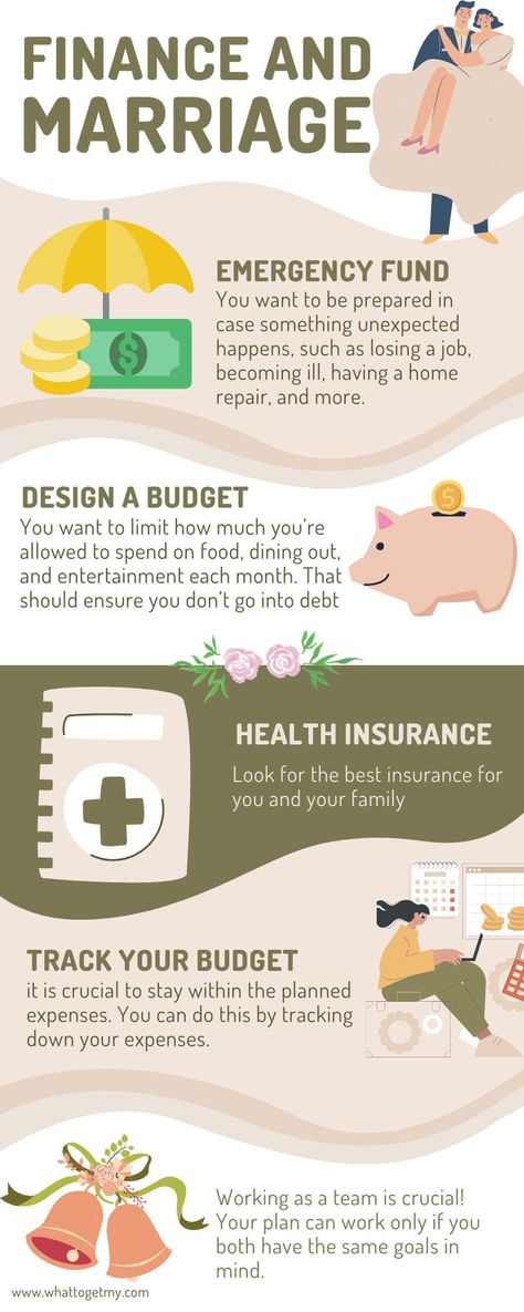 8 Financial things to do after marriage. #budget #insurance #life #marriage Couples Ministry, Marriage Finances, Couples Money, Plan For Life, Lost Job, Relationship Advice Quotes, After Marriage, Marriage Goals, Budget Planning