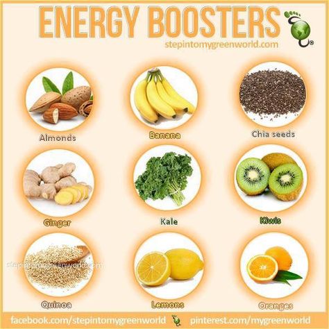 Energy Advertising, Low Energy Remedies, Energy Poster, Energy Boosting Foods, Eat For Energy, Energy Smoothies, Energy Booster, Energy Foods, Energy Boosters