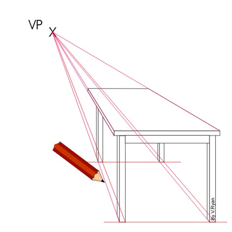 How To Draw A Table In Perspective, Single Point Perspective, Table Perspective Drawing, Table Perspective, One Perspective Drawing, One Point Perspective Room, Perspective Section, 1 Point Perspective Drawing, Table Sketch