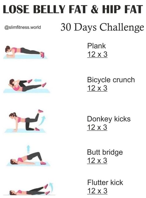 Belly Fat lose, Weight Lose Lose Hip Fat Exercises, Hip Fat Exercises, Hip Fat Loss, Exercise To Reduce Hips, Reduce Arm Fat, Thigh Fat Workout, Lower Belly Fat Workout, 30 Days Challenge, Reduce Thigh Fat