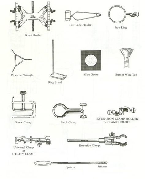 Chemistry Lab Equipment, Test Tube Holder, Chemistry Lab, Chemistry Labs, Laboratory Equipment, Iron Ring, Lab Equipment, Online Images, Test Tube