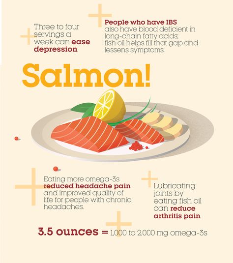 Salmon Painkiller | Prevention What Is Cholesterol, Lower Your Cholesterol, Healthy Bones, Painkiller, Foods To Avoid, Food Facts, Lower Cholesterol, Vitamin D, Salmon Recipes