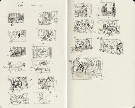 1st take, rough storyboard thumbnails for "bikes" a TVC directed by Marc R. Wilkins for Fost+, produced by Lovo Films Video Storyboard, Storyboard Film, Film Composition, Storyboard Examples, Shooting Board, Storyboard Ideas, Composition Drawing, Storyboard Template, Storyboard Illustration