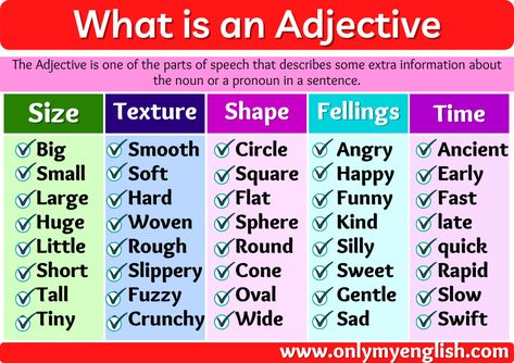 Adjective: What is an Adjective, adjective is one of the parts of speech that describes some extra information of adverb What Is Adjective, Degree Of Comparison, What Is An Adjective, Adjective Definition, February Lessons, English Adjectives, Grammar For Kids, Primary English, English Exam