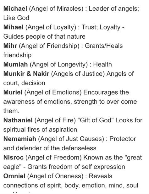 List Of Angels Names, Angel Names List And Meaning, Angel Names List, Angel Magick, List Of Archangels, All Archangels, Archangels Names, Angel Therapy, Angel Spirit