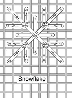 Image result for snowflake needlepoint stitch Counted Needlepoint Patterns, Snowflake Stitch, Pola Jaring, Month January, Chicken Scratch Embroidery, Plastic Canvas Stitches, Needlepoint Stitch, Hardanger Embroidery, Stitching Techniques